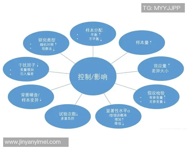 广州飞盘队个人能力分析与表现评估的全面数据研究 广州飞盘队个人能力分析与表现评估的全面数据研究