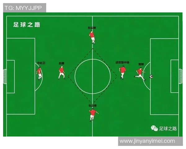 足球前期分析:战术布局与球队状态对比赛结果的影响探讨 足球前期分析:战术布局与球队状态对比赛结果的影响探讨