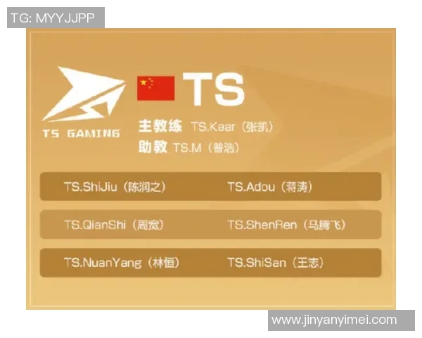 王者荣耀心理素质排行榜揭晓V5战队荣登第八名引发热议