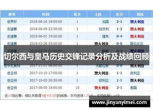 切尔西与皇马历史交锋记录分析及战绩回顾