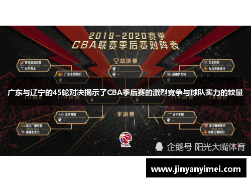 广东与辽宁的45轮对决揭示了CBA季后赛的激烈竞争与球队实力的较量